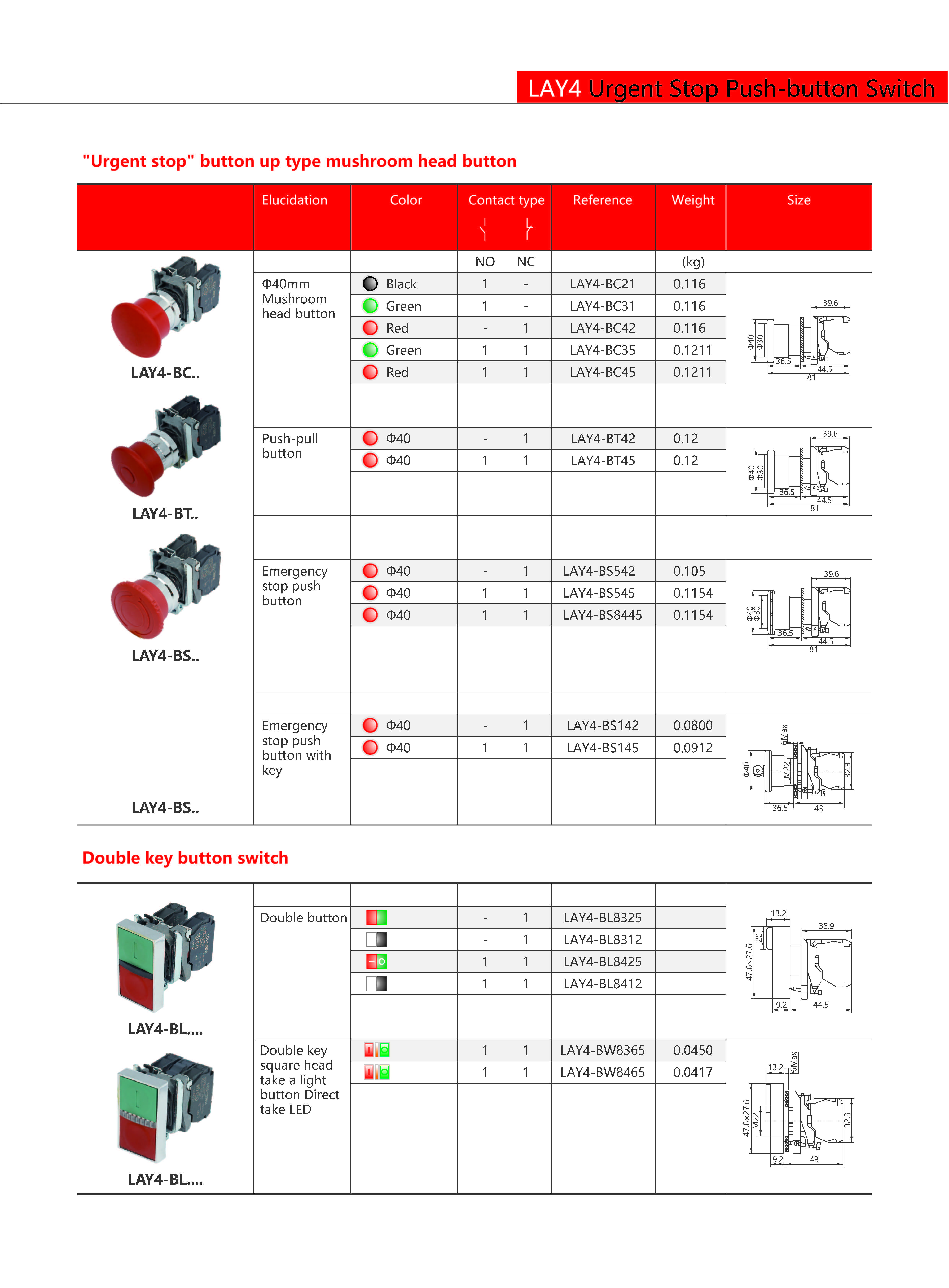 Technical Drawing
